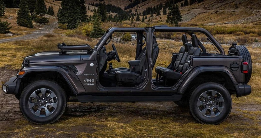 2020 Jeep Wrangler 2.0 272 dimensions with length, width and height