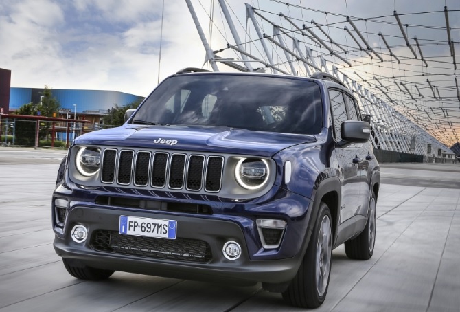 2019 Jeep Renegade 1.6 Multijet 120 HP DDCT Technical Specifications