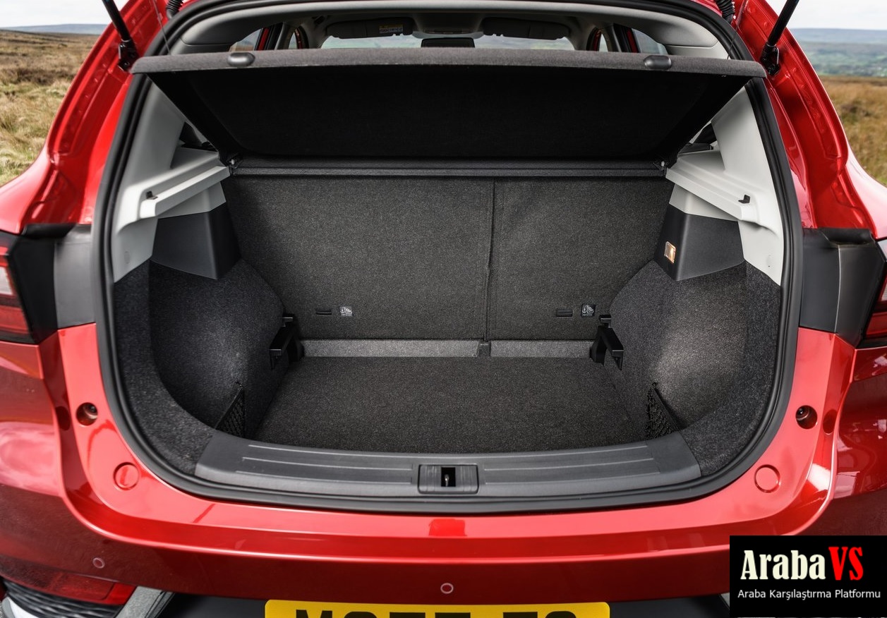 2023 MG ZS 1.5 106 dimensions with length, width and height