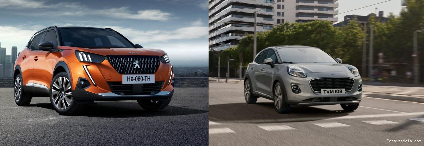 2023 Peugeot 2008 vs 2023 Ford Puma Comparison