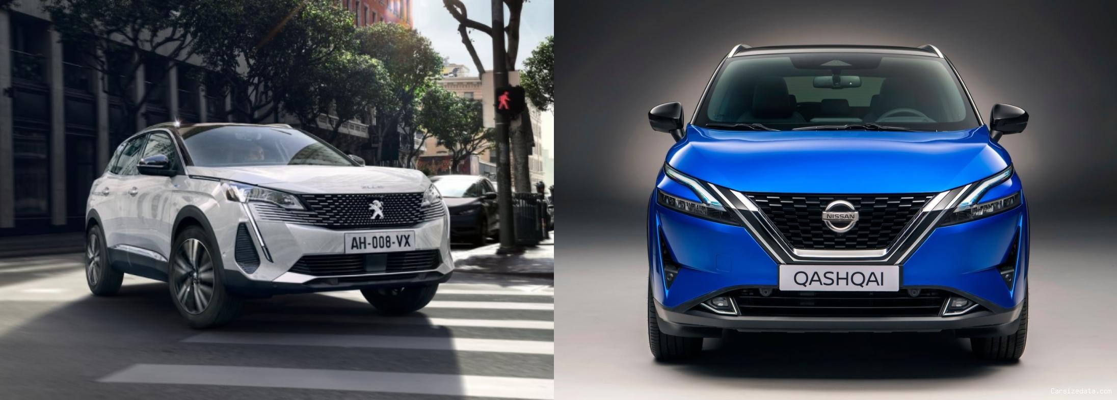 2023 Peugeot 3008 vs 2023 Nissan Qashqai Comparison