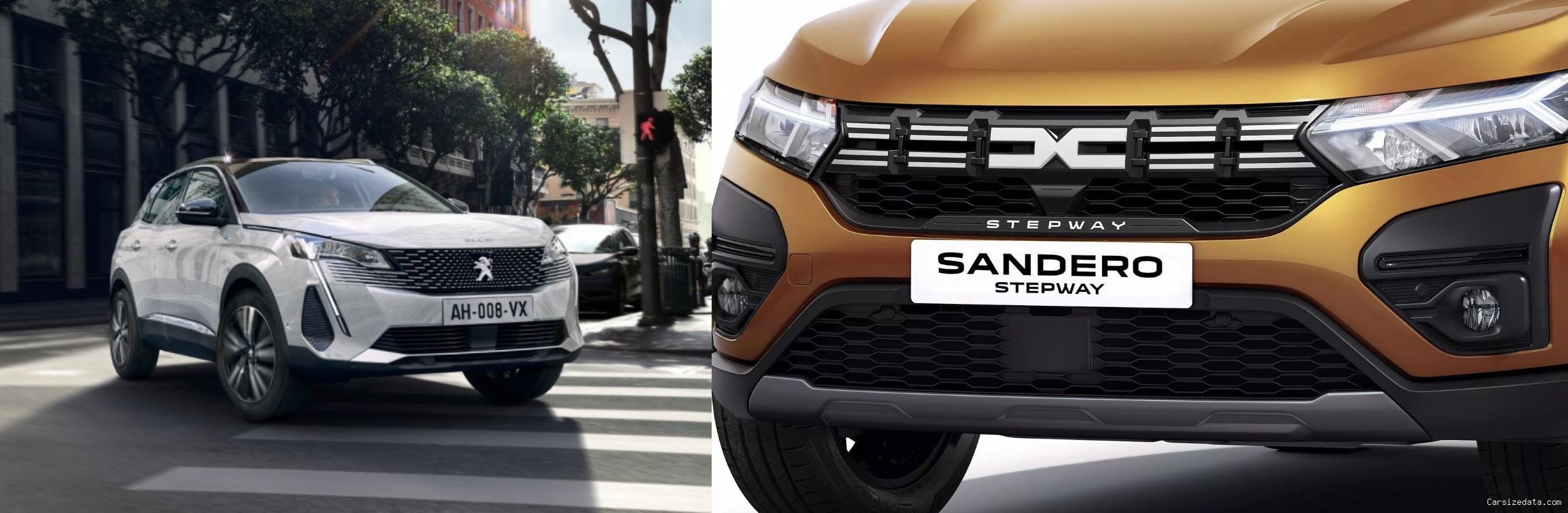2023 Peugeot 3008 vs 2023 Dacia Sandero Stepway Comparison