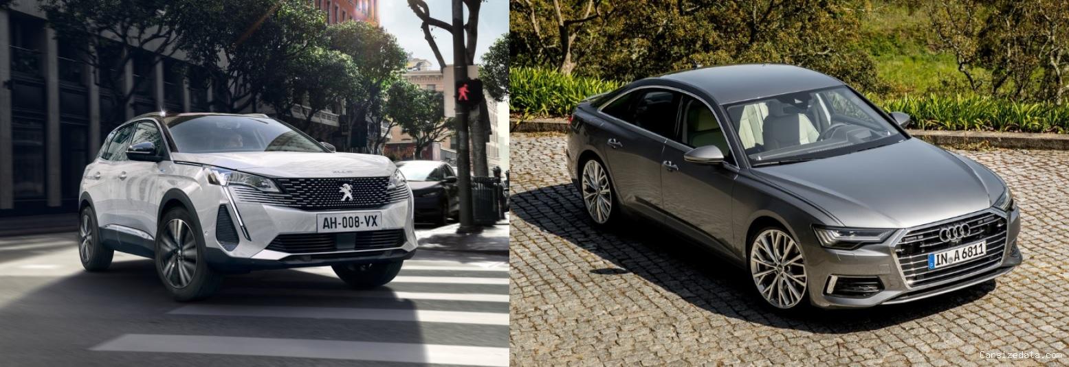 2022 Peugeot 3008 vs 2022 Audi A6 Comparison