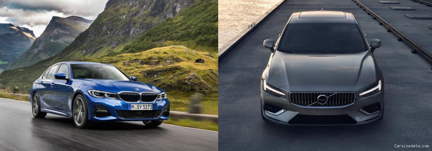 2022 BMW 3 Series vs 2021 Volvo S60 Comparison