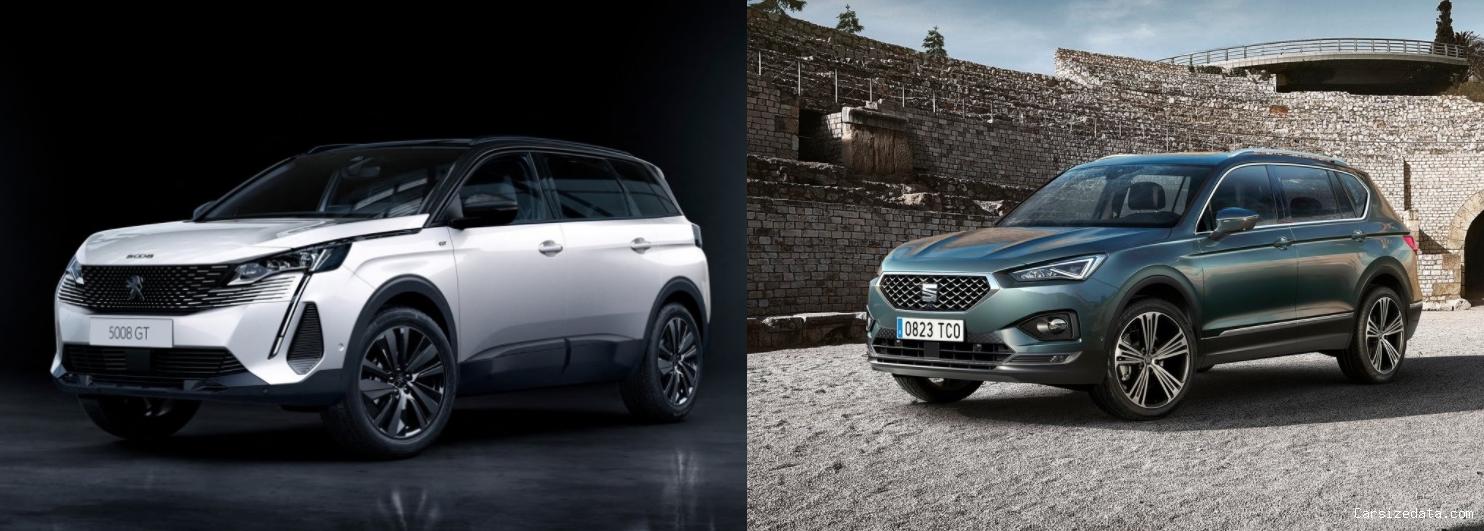 2023 Peugeot 5008 vs 2023 Seat Tarraco Comparison