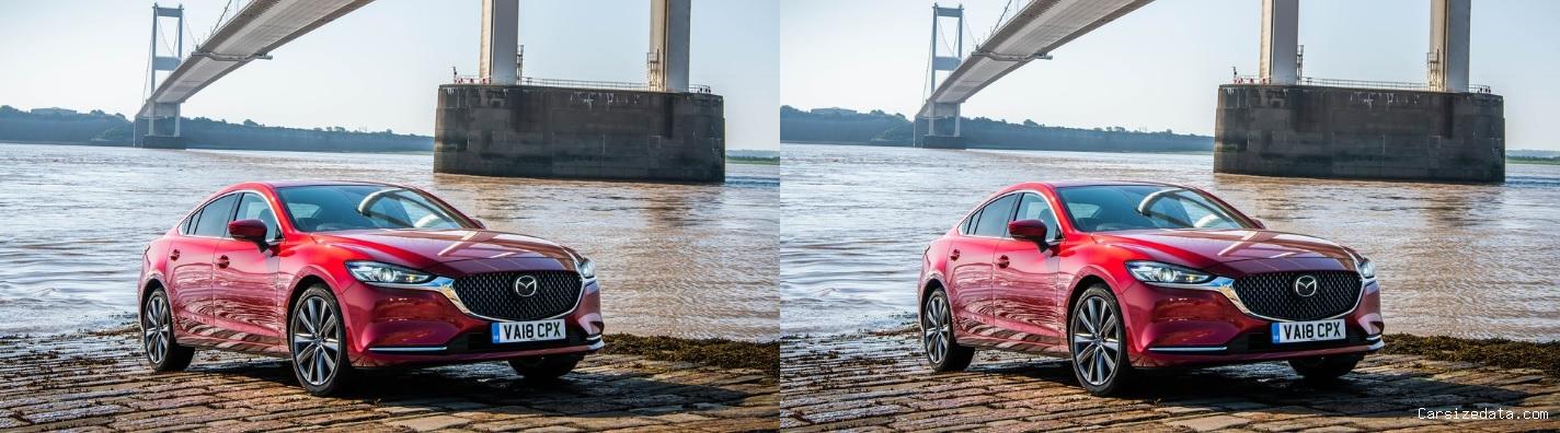 2016 Mazda 6 vs 2017 Mazda 6 Comparison