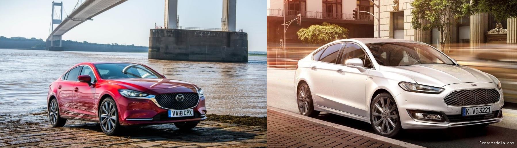 2020 Mazda 6 vs 2021 Ford Mondeo Comparison