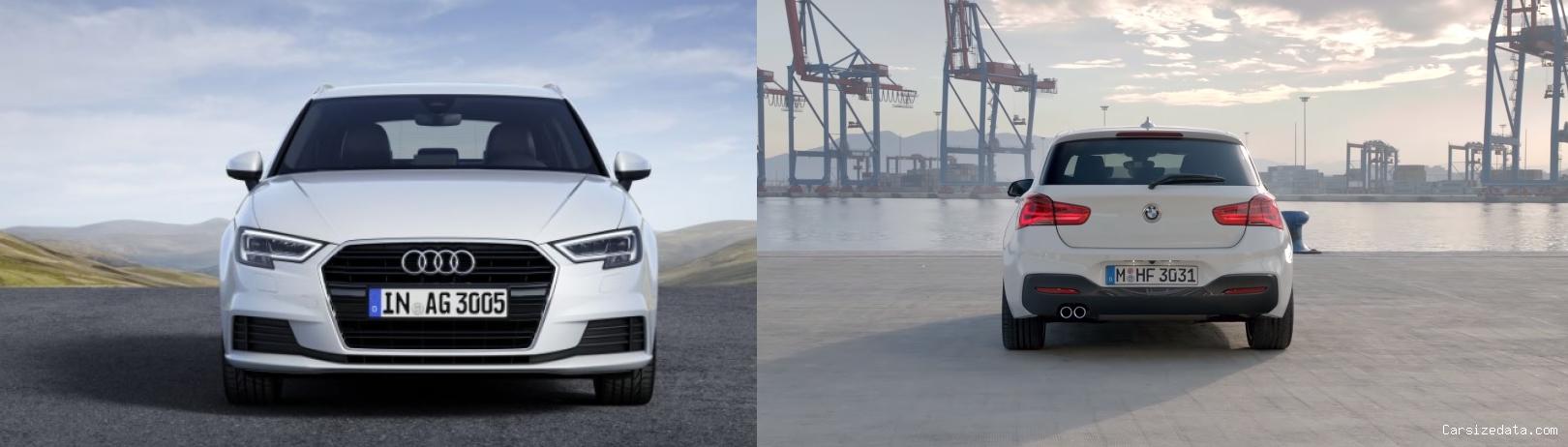 2020 Audi A3 vs 2018 BMW 1 Series Comparison