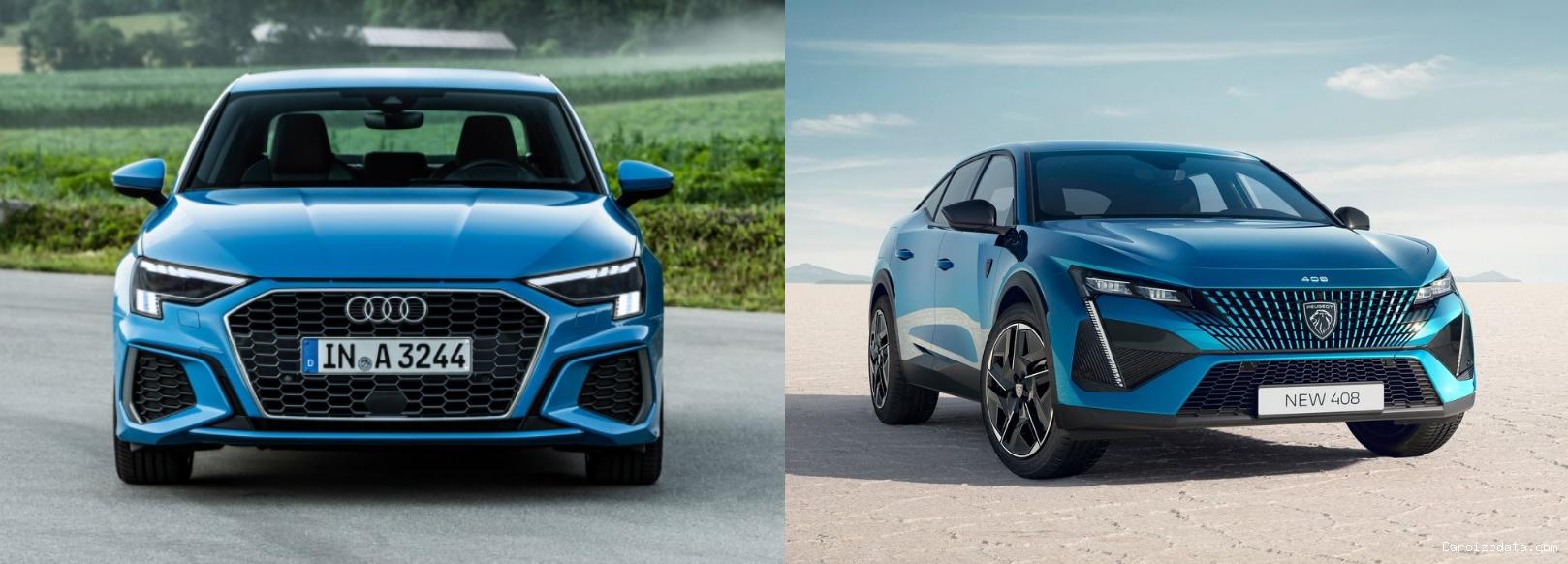 2023 Audi A3 Sedan vs 2023 Peugeot 408 Comparison