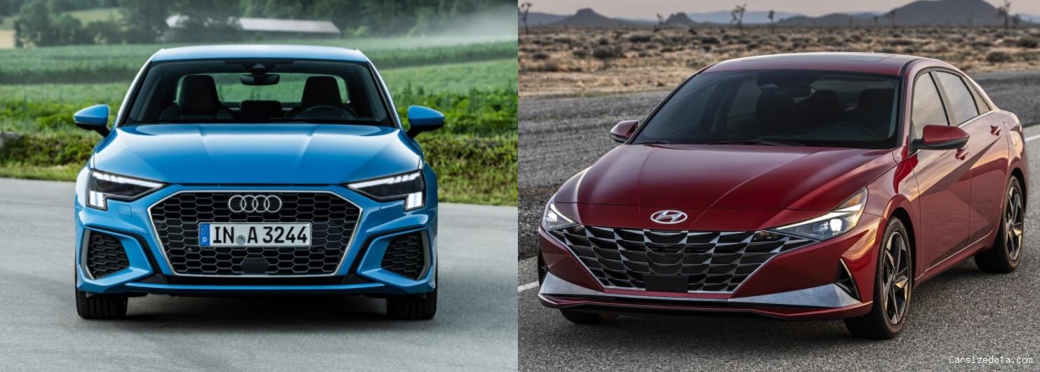 2023 Audi A3 Sedan vs 2023 Hyundai Elantra Comparison