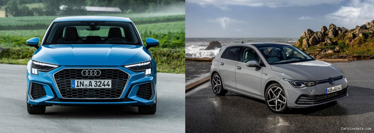 2023 Audi A3 Sedan vs 2022 Volkswagen Golf Comparison