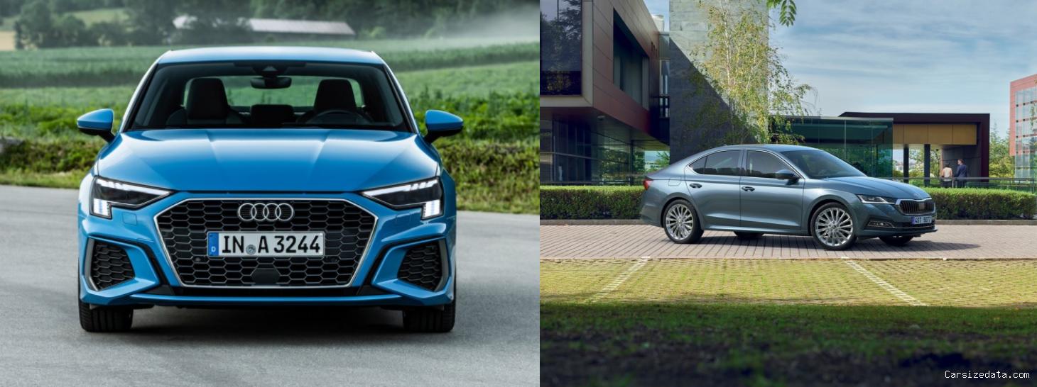 2023 Audi A3 Sedan vs 2023 Skoda Octavia Comparison