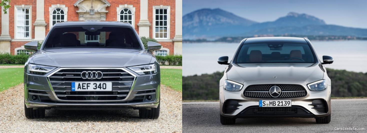2023 Audi A8 vs 2023 Mercedes E Series Comparison