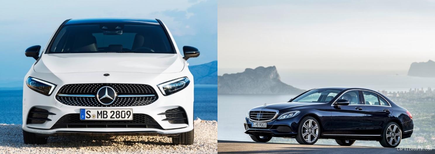 2020 Mercedes A Series vs 2018 Mercedes C Series Comparison