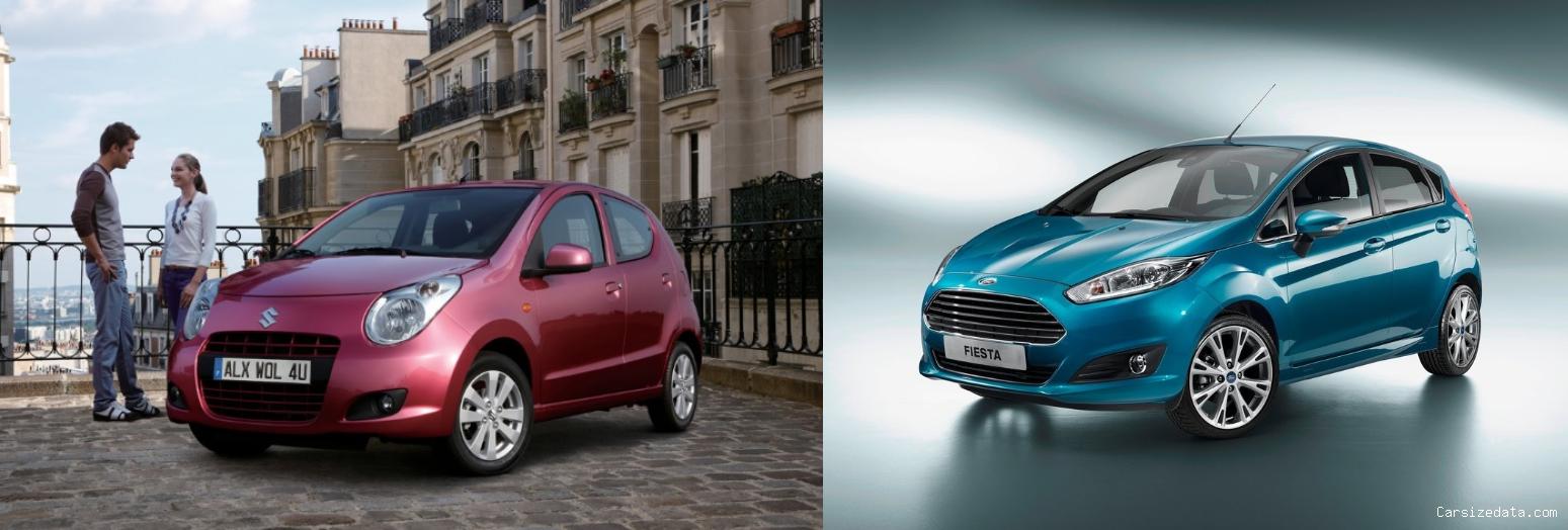 2010 Suzuki Alto vs 2015 Ford Fiesta Comparison