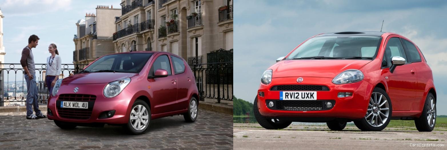 2010 Suzuki Alto vs 2014 Fiat Punto Comparison