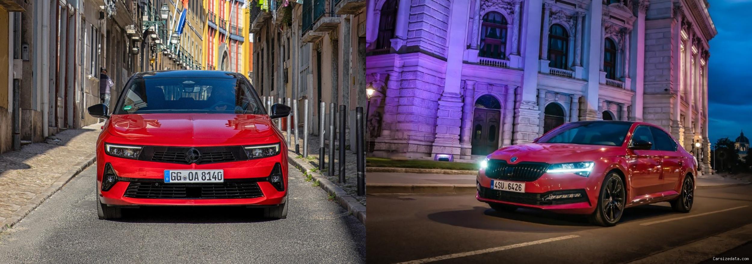 2023 Opel Astra vs 2020 Skoda Superb Comparison