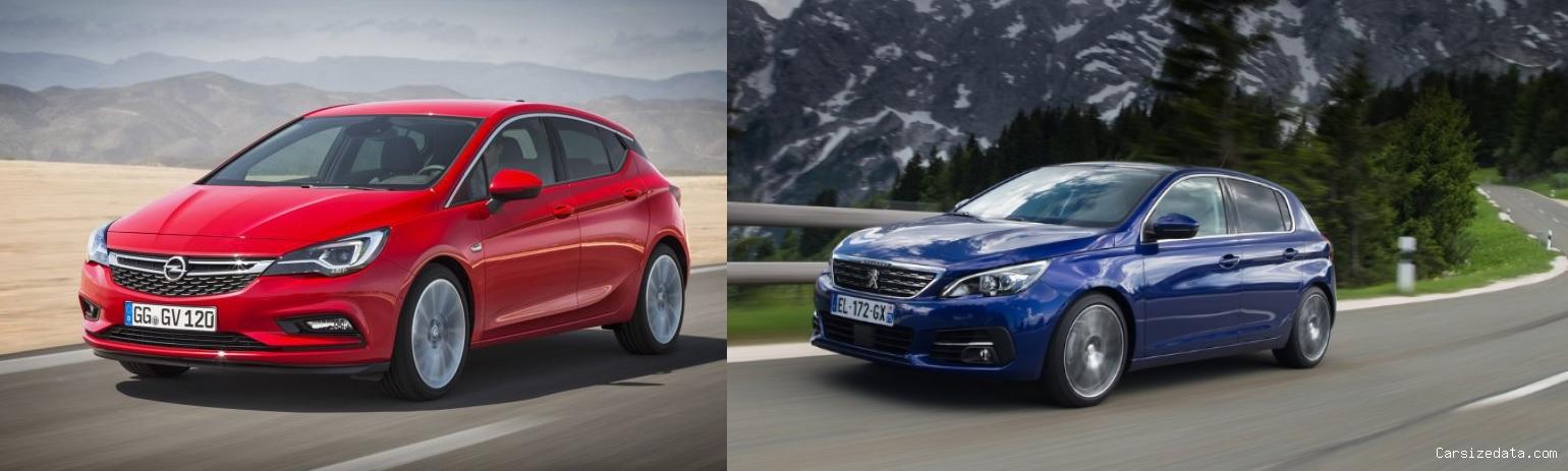 2017 Opel Astra vs 2020 Peugeot 308 Comparison