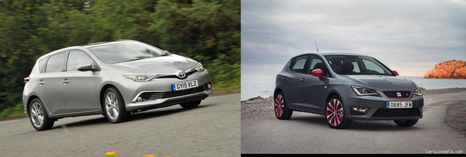 2017 Toyota Auris vs 2016 Seat Ibiza Comparison