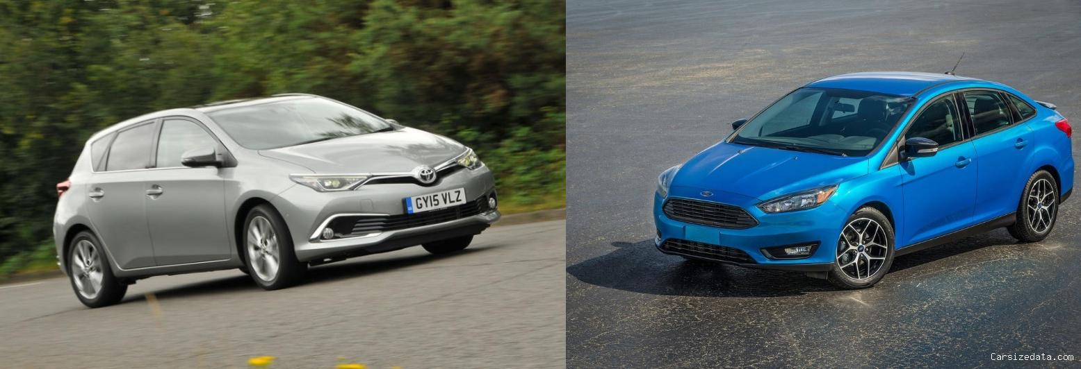 2017 Toyota Auris vs 2018 Ford Focus Comparison