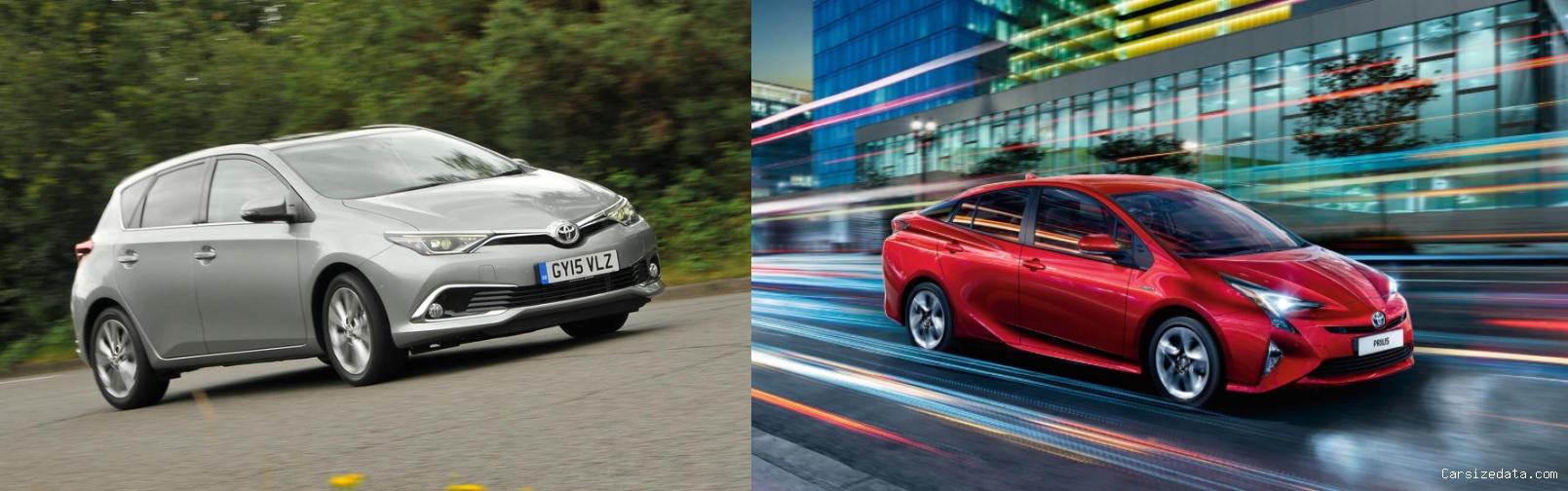 2017 Toyota Auris vs 2018 Toyota Prius Comparison