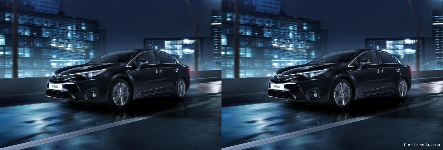 2017 Toyota Avensis vs 2017 Toyota Avensis Comparison