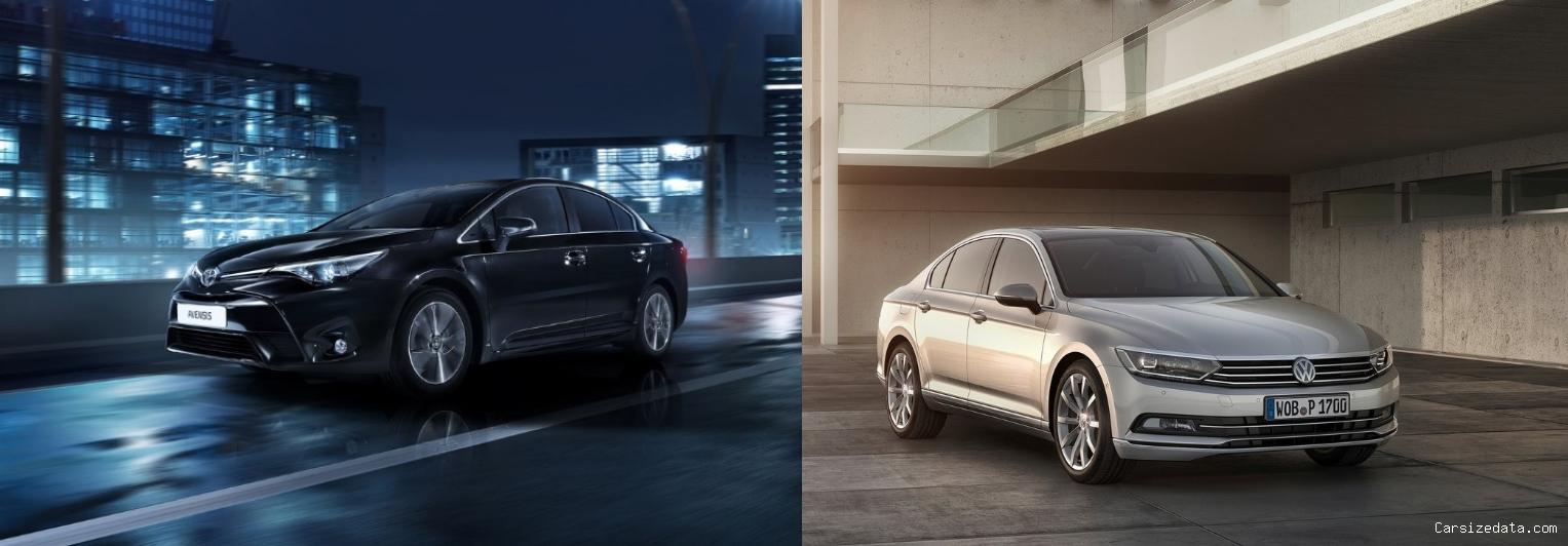 2017 Toyota Avensis vs 2017 Volkswagen Passat Comparison