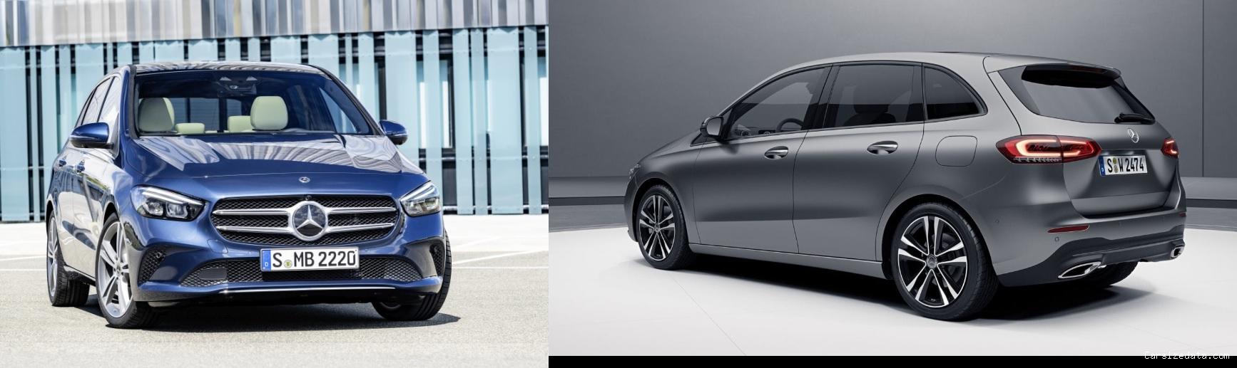 2021 Mercedes B Series vs 2022 Mercedes B Series Comparison