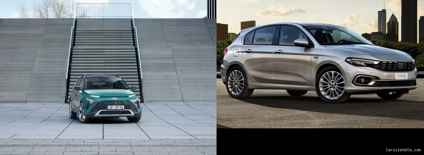 2022 Hyundai Bayon vs 2022 Fiat Egea HB Comparison