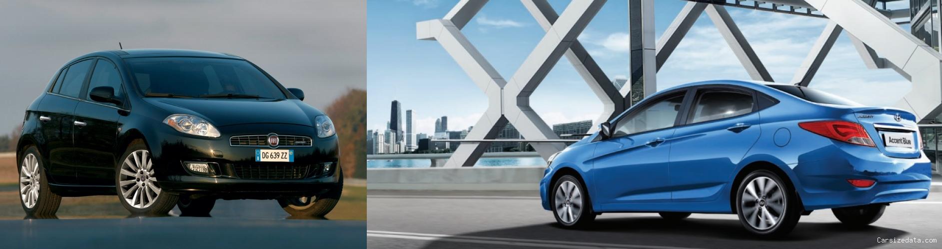 2013 Fiat Bravo vs 2015 Hyundai Accent Blue Comparison