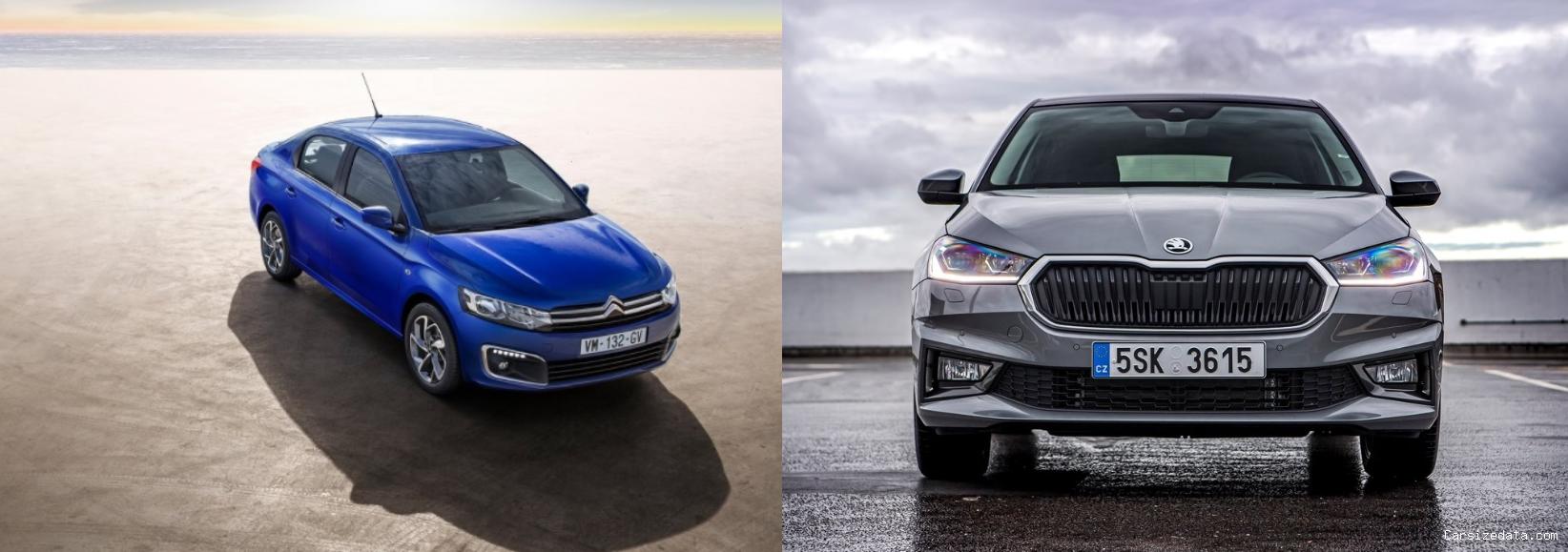 2023 Citroen C-Elysee vs 2023 Skoda Fabia Comparison