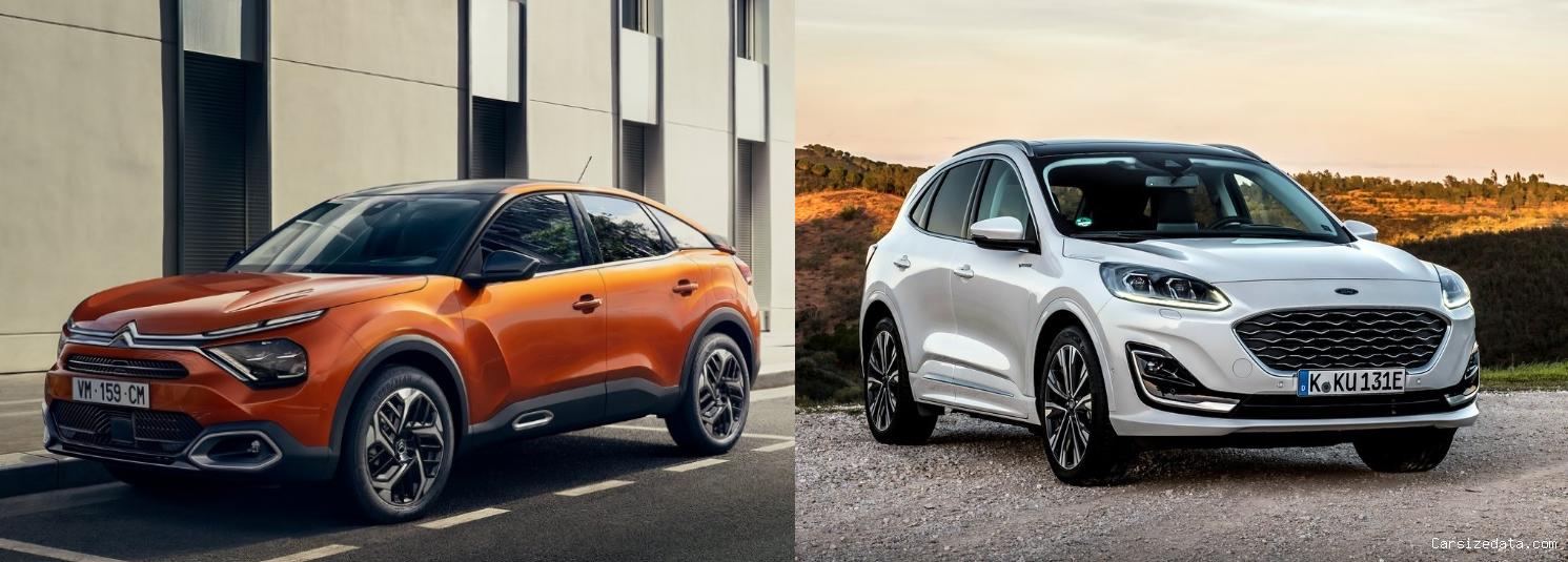 2023 Citroen C4 vs 2023 Ford Kuga Comparison