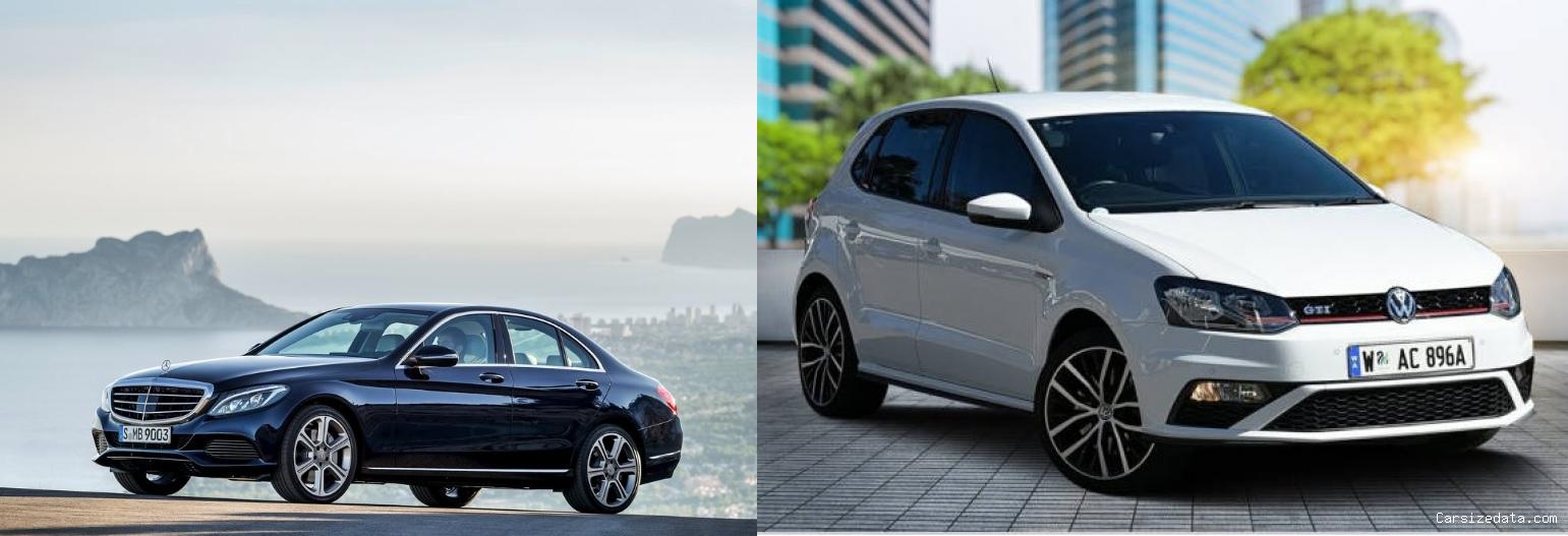 2015 Mercedes C Series vs 2015 Volkswagen Polo Comparison