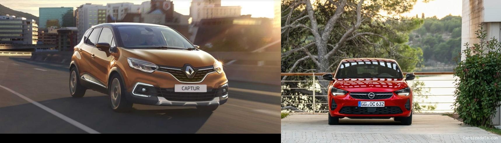 2018 Renault Captur vs 2023 Opel Corsa Comparison