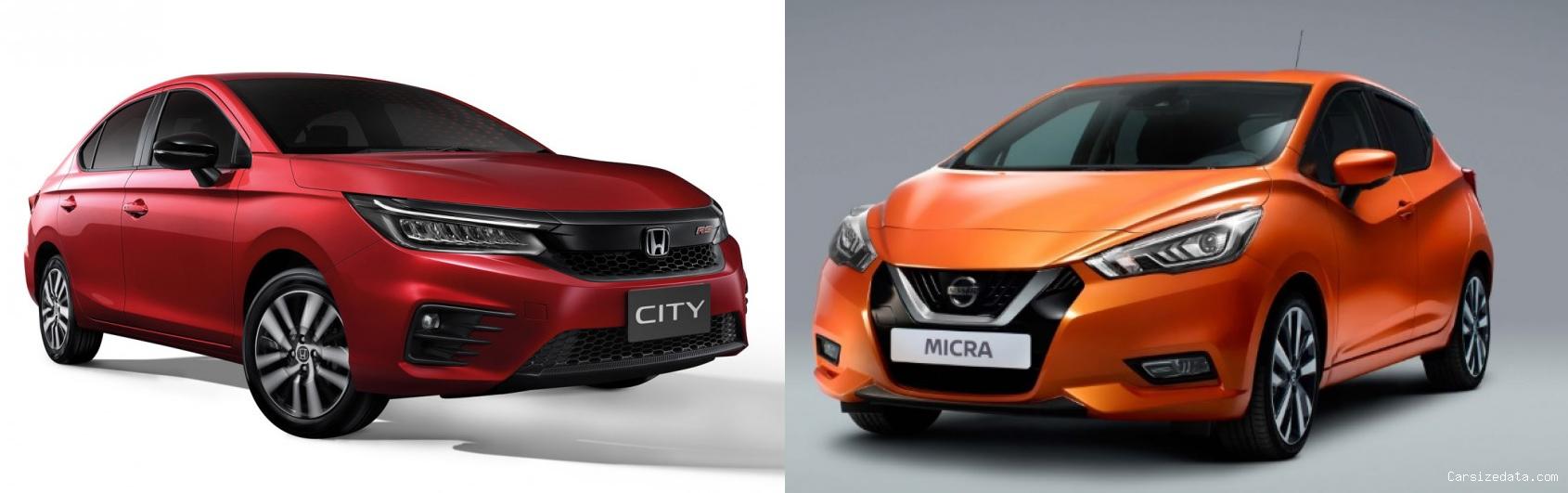2022 Honda City vs 2022 Nissan Micra Comparison