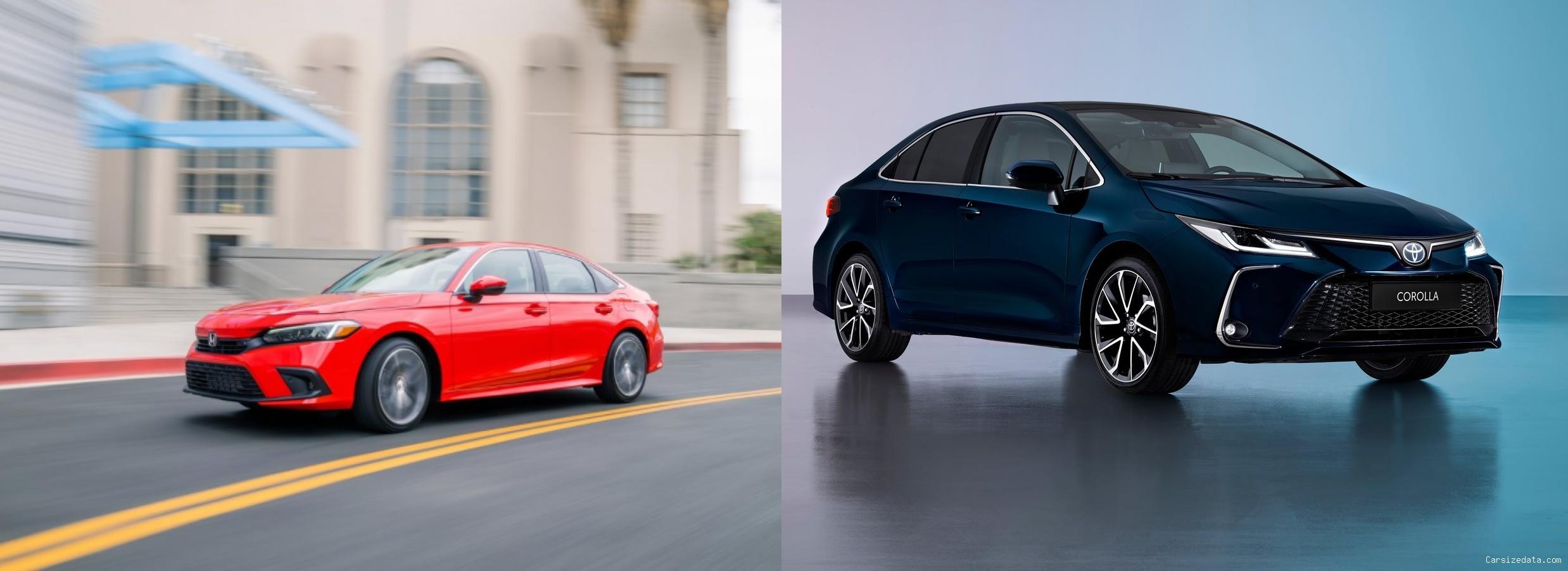 2023 Honda Civic vs 2023 Toyota Corolla Comparison