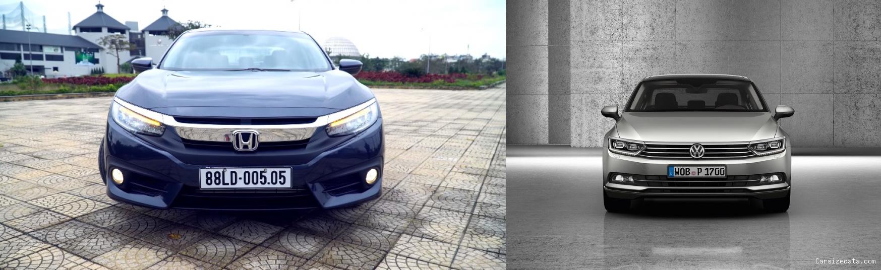 2018 Honda Civic vs 2015 Volkswagen Passat Comparison