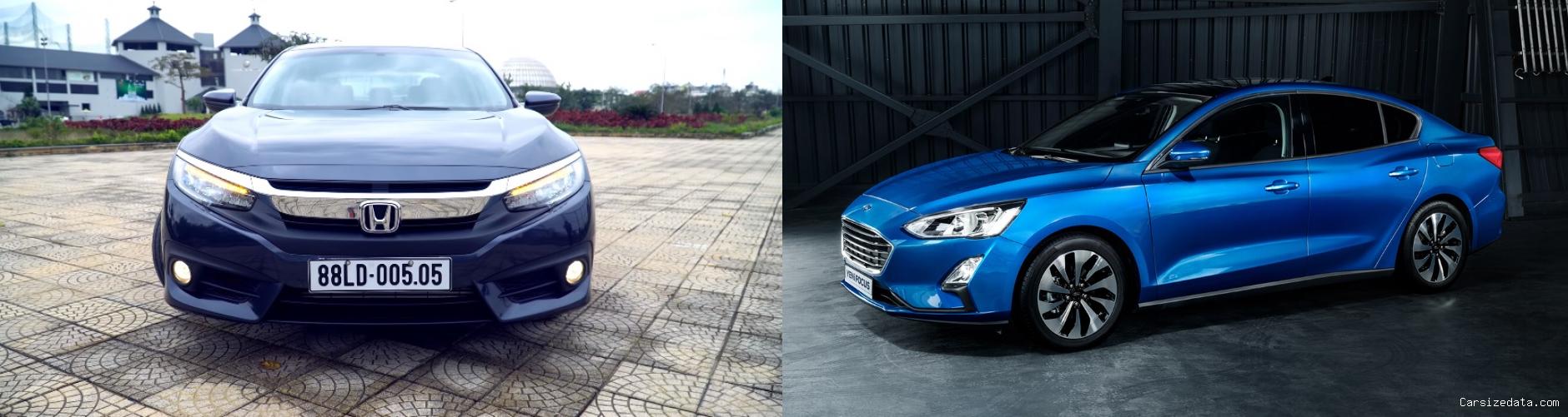 2018 Honda Civic vs 2019 Ford Focus Comparison