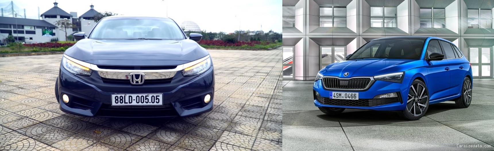 2018 Honda Civic vs 2020 Skoda Scala Comparison