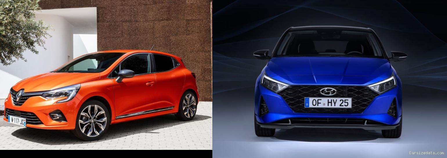 2021 Renault Clio vs 2021 Hyundai i20 Comparison
