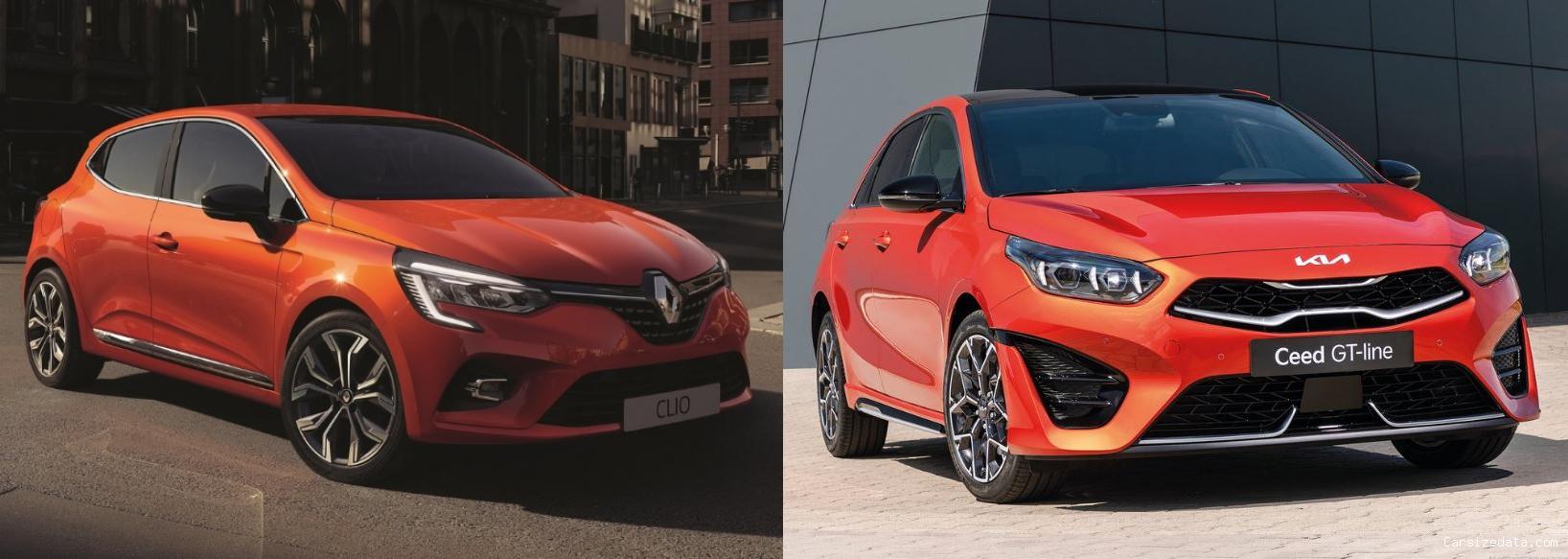 2023 Renault Clio vs 2023 Kia Ceed Comparison
