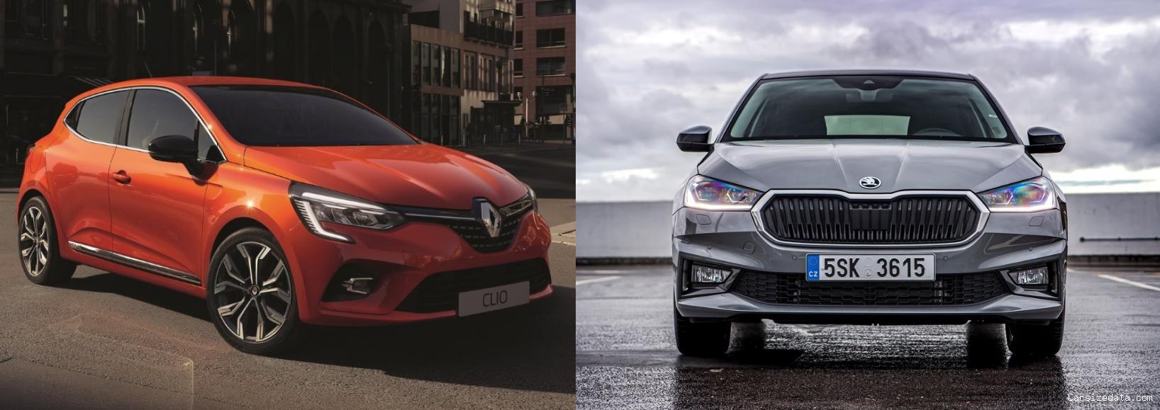 2023 Renault Clio vs 2023 Skoda Fabia Comparison