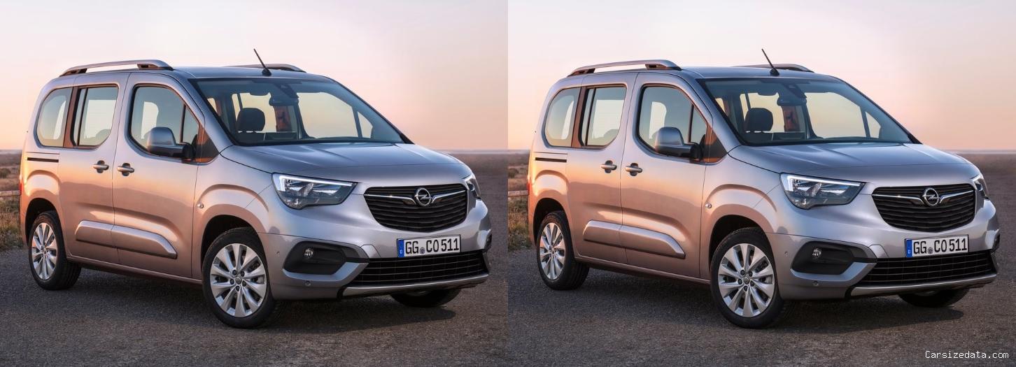 2021 Opel Combo vs 2020 Opel Combo Comparison