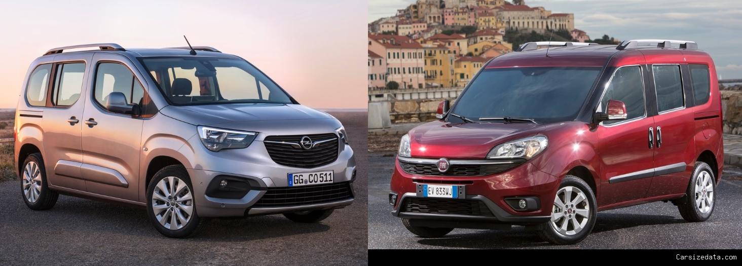 2021 Opel Combo vs 2020 Fiat Doblo Comparison