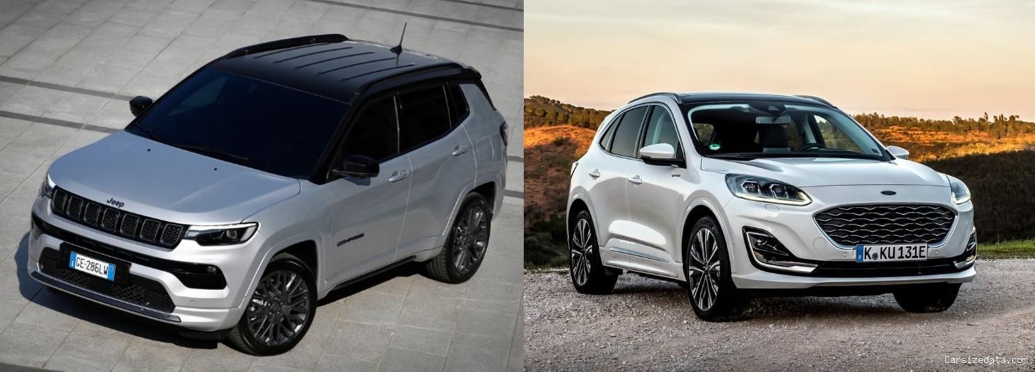 2023 Jeep Compass vs 2023 Ford Kuga Comparison