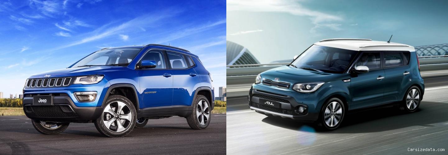 2018 Jeep Compass vs 2017 Kia Soul Comparison