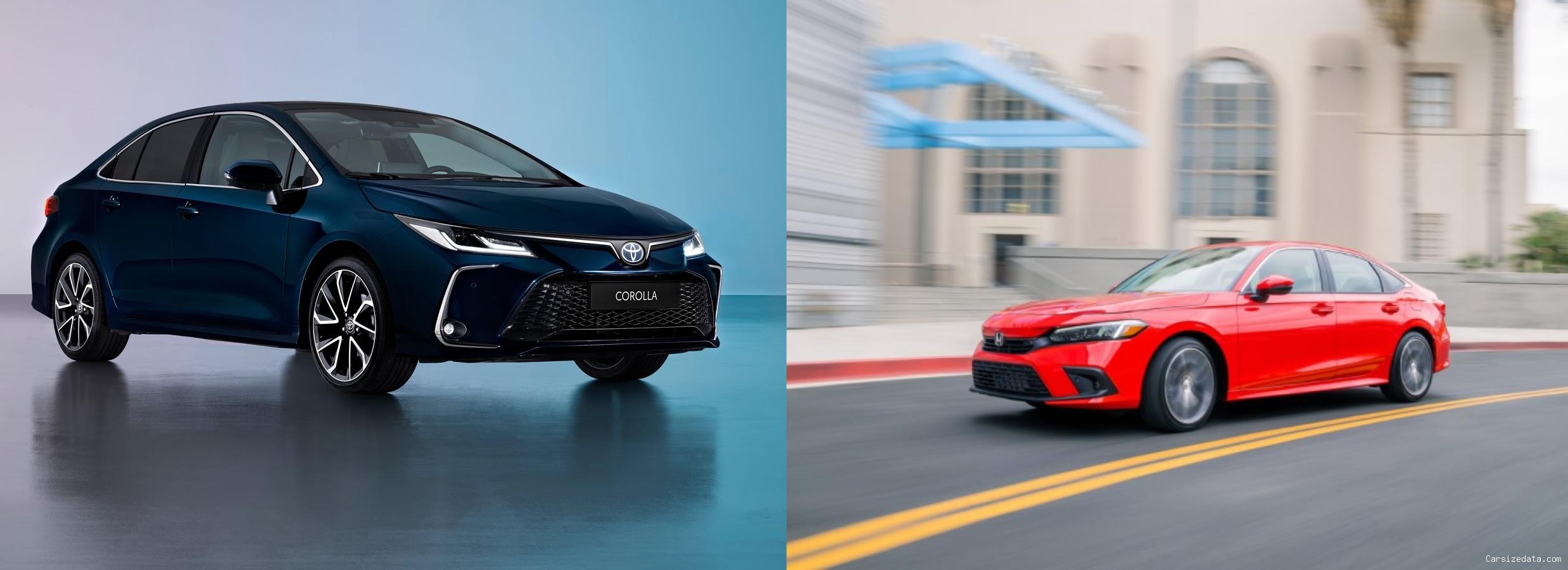 2023 Toyota Corolla vs 2023 Honda Civic Comparison