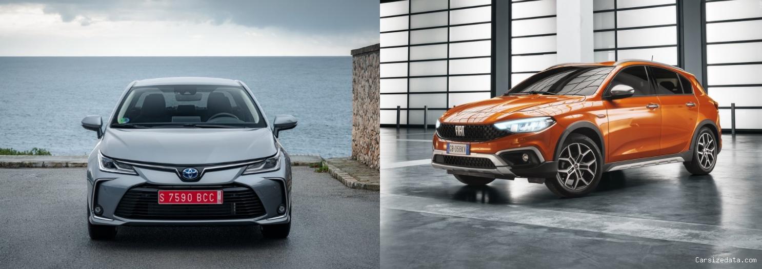 2021 Toyota Corolla vs 2022 Fiat Egea Cross Comparison