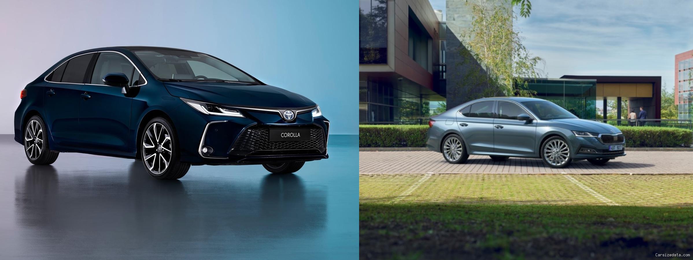 2023 Toyota Corolla vs 2023 Skoda Octavia Comparison