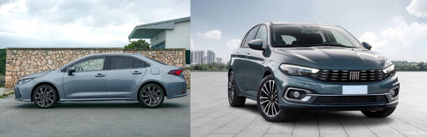 2022 Toyota Corolla vs 2022 Fiat Egea Comparison